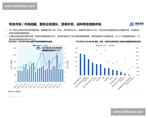 全面解读近期体育赛事表现及战术趋势分析报告